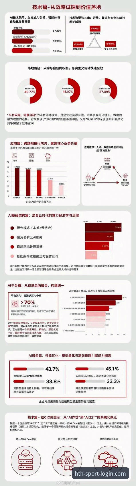 HTH体育2025评测最新动态：技术细节与用户体验深度解析
