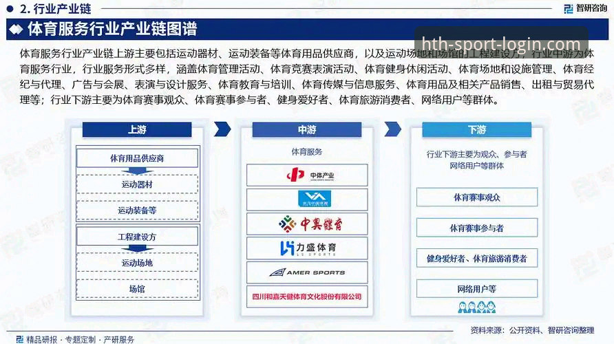 HTH体育沉浸式体验详解：从数据看新一代体育娱乐平台的进化路径
