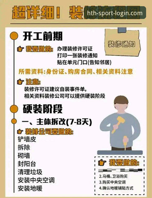 HTH体育流畅体验 HTH体育官网流畅体验操作教程:从注册到观赛的全流程指南